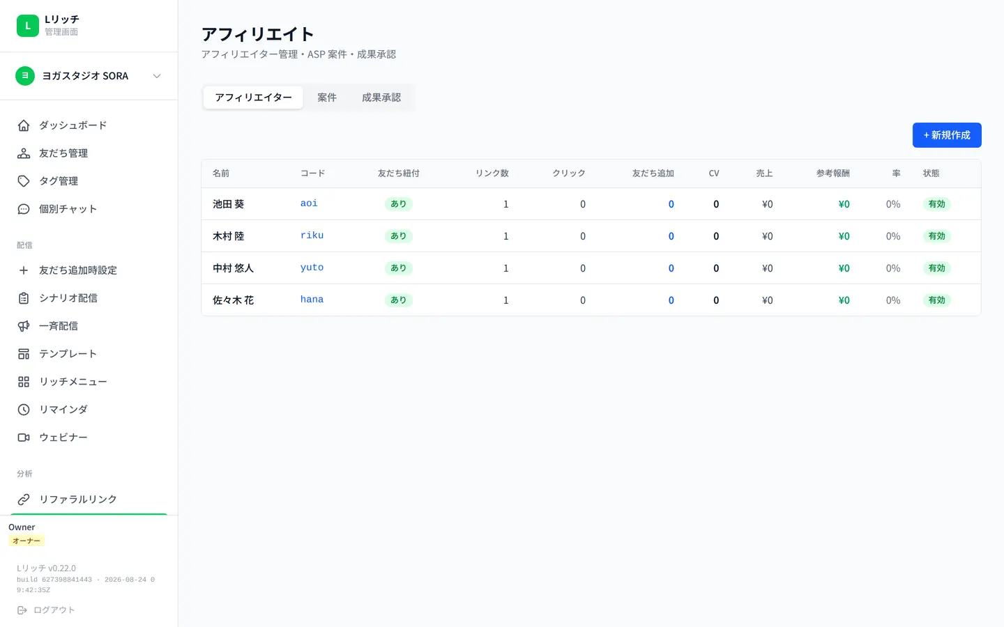 紹介制度の画面。紹介者ごとのリンク数・クリック数・成果
